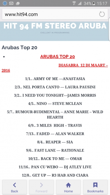 &#039;Nino&#039; has now reached Number 4 in the Aruban Top 20!